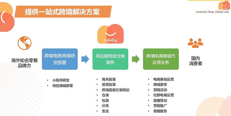 行云集團攜手日本鶴羽集團，共拓對華跨境電商服務新模式